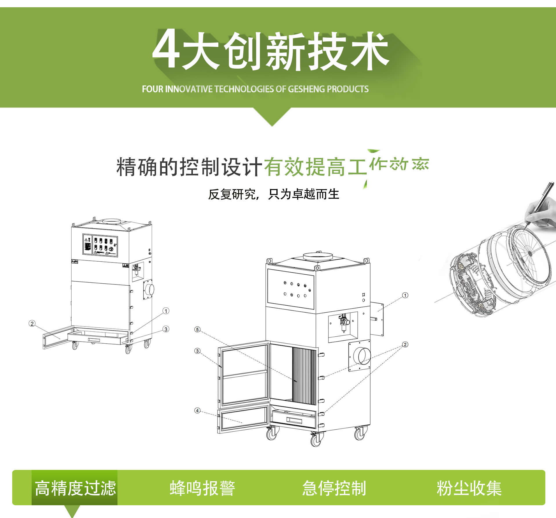 gdc���g(sh��)���}